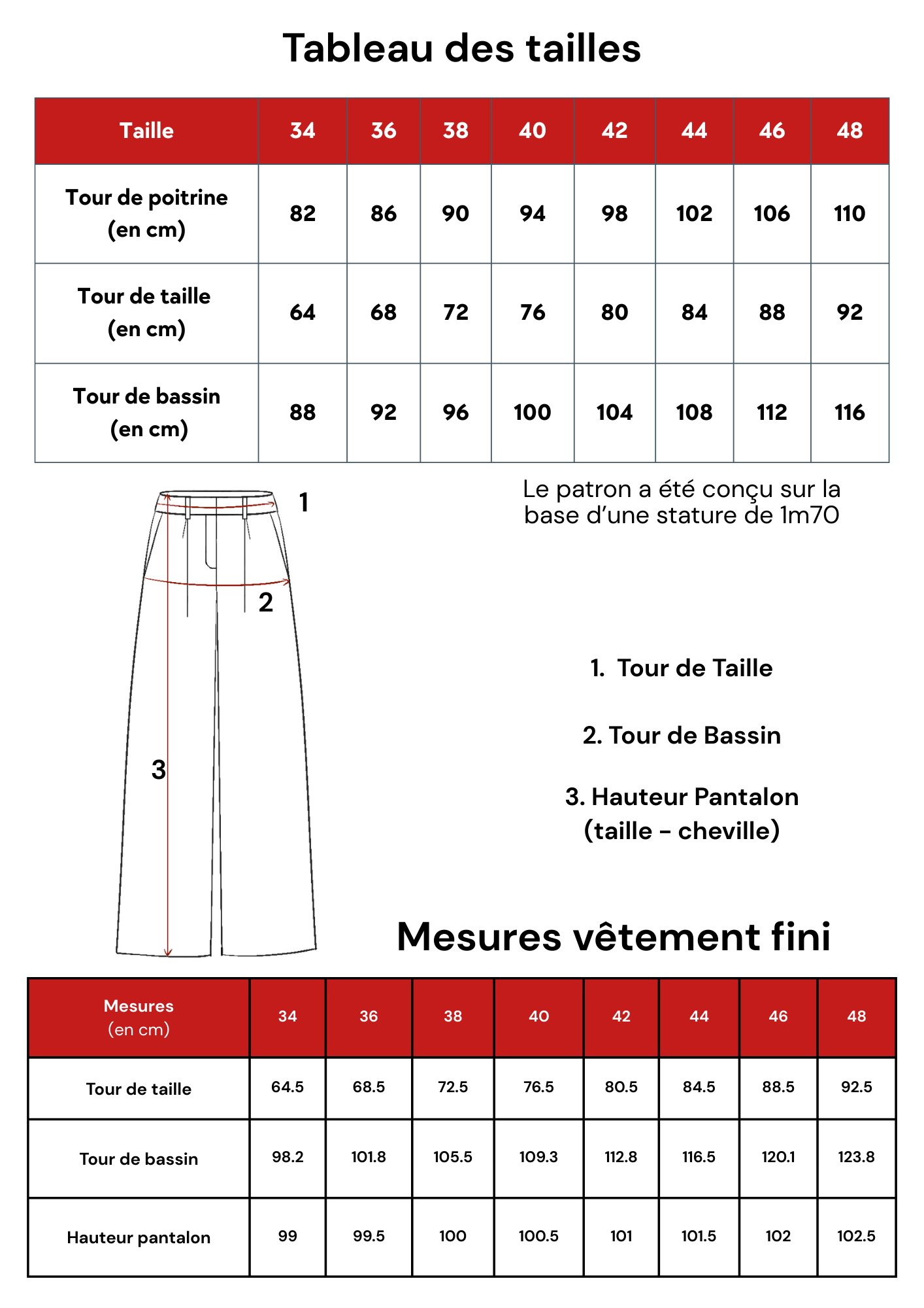 Pantalon Homme Conversion Taille W32 W32 L32 Correspondance W30